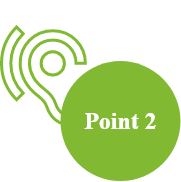 Point2